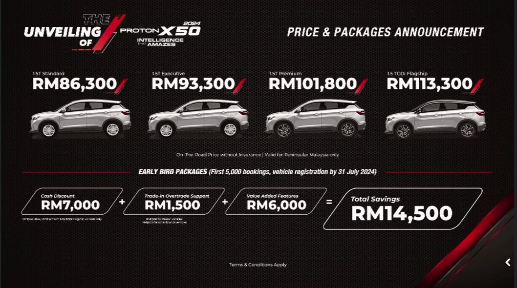 x50 new model 2024